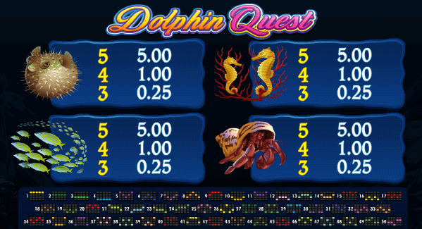 Игровой автомат Dolphin Quest